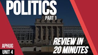 Politics (Part 1) | AP Human Geography Unit 4 Review in 20 minutes
