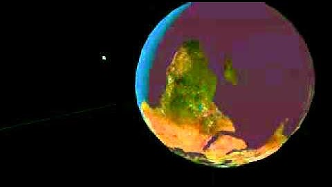 Java JOGL hello world