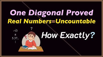 The Beautiful Math Proof About Infinity | Cantor