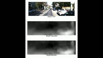 Unsupervised CNN for Single View Depth Estimation: Geometry to the Rescue