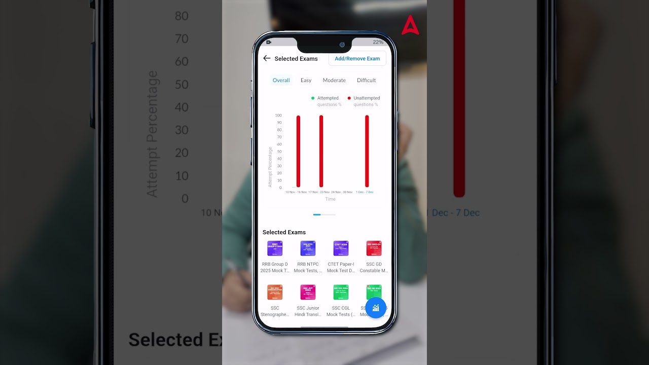 Important Update Testprime 