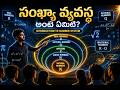 Number System Explained in Telugu | SSC Class 10 Maths Chapter 1