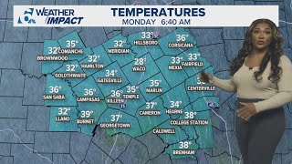 New week, new temperatures across the region | Central Texas forecast