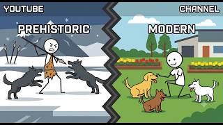 How did a wolf become a pet