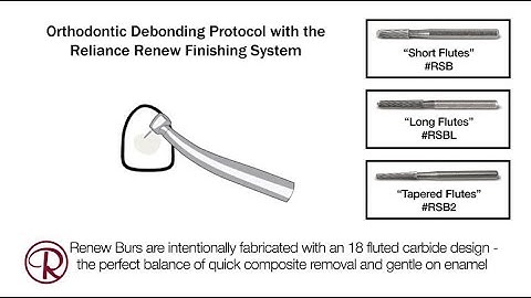 Debonding Protocol with the Renew Finishing System