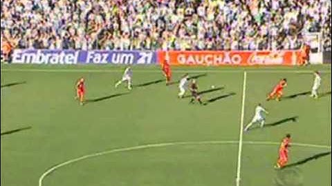 Juventude 1 x 2 Internacional (RBS TV)