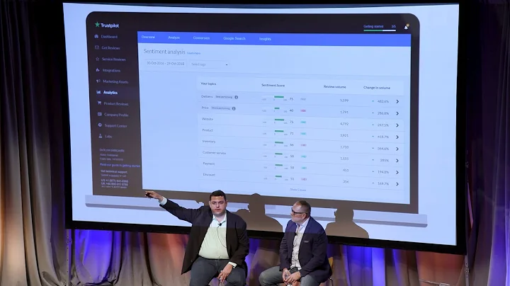 Using Reviews to Uncover, Analyze, and Act on Cust...