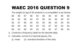 WAEC 2016 Mathematics Theory Question 9