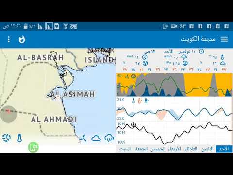 الكويت  : منخفض جوي مصحوب بامطار ورياح عالية