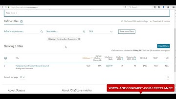 Scoupus Listed Journal Checking