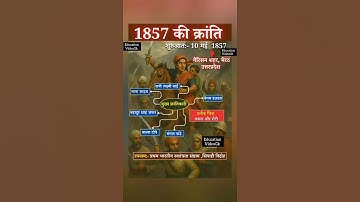1857 की क्रांति के बारे में सम्पूर्ण जानकारी। in a short view! @EducationVideoGK.#viral #shortsfeed