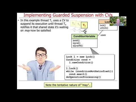 The Guarded Suspension Pattern