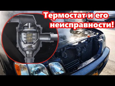 Видео на YouTube