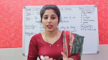 Grade - 3  20 Nov.Social Science Block - 17 Lesson-2