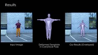 DeepCap: Monocular Human Performance Capture Using Weak Supervision (CVPR 2020) - Oral