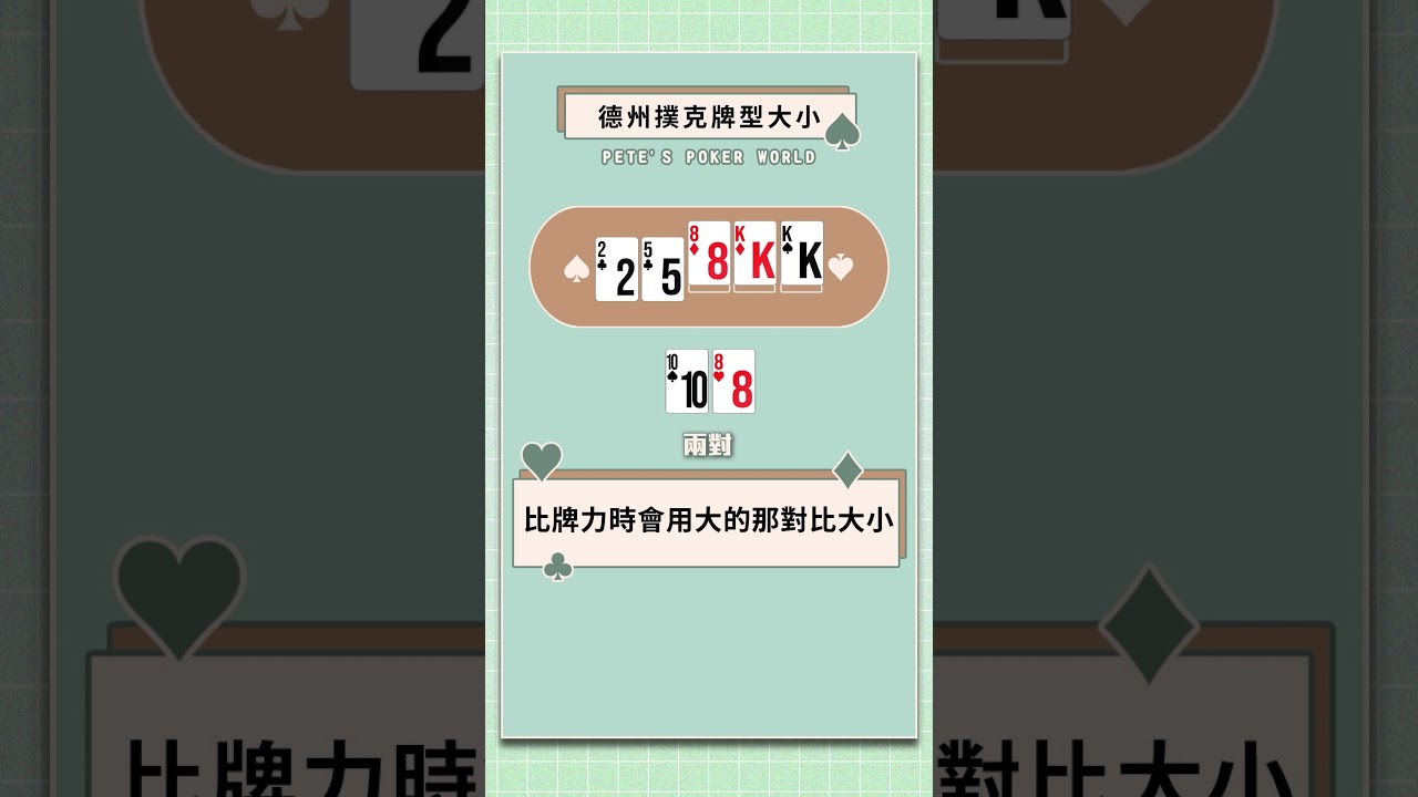 連老手都會看錯！德州撲克牌型大小比較｜撲克新手村Ep. 3（下） - YouTube