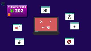 Accountability for Safety - Comodo CyberSecurity