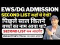 EWS DG 2nd Lottery List 2026 Second Draw Kab Aayegi Nursery KG Class 1 Result Kaise Dekhe 