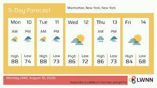 Weather in Manhattan New York New York - Monday Aug 10 2026