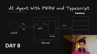 🔴 Day 8 — Building an AI Agent with PERN Stack + TypeScript (Live Coding) screenshot 5