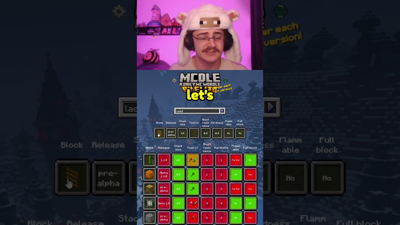 Только 1% сможет угадать этот блок из Minecraft.