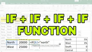 IF Function in Excel With Multiple Conditions