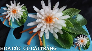 Hướng dẫn kỹ thuật sử dụng bộ dụng cụ cắt tỉa / Bài 7 Kỹ thuật tỉa sủi tròn @mebaohan.official