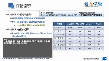 MySQL 3 2存储引擎