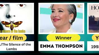 Every Best Actress Oscar Winner (1990–2025) | Hollywood’s Most Iconic Women