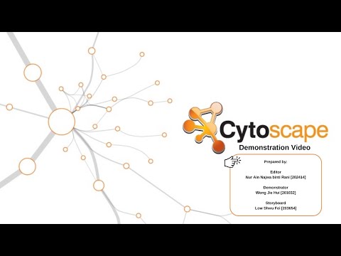 Cytoscape Demo Video