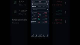 IDBI Capital New Investment Application - IDBI SMART NIVESH