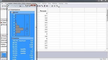 JMP Tutorial: Getting JMP Graphics into Word