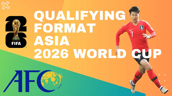 Asia Qualifying  NEW Format (AFC) - FIFA World Cup 2026 - DayDayNews