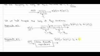 Sampling-Rate Conversion: Motivation