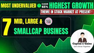 Most Undervalued Theme in Stock Market at Present ! Best stocks For Long Term | #beststockstobuynow
