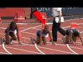 OMG Fastest 100M History Shelly ann Fraser pryce destroyed the entire  feild Insane speed