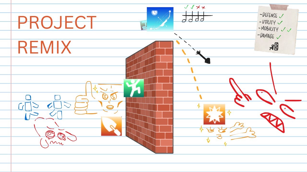 Slipknot (Tempo) Action | Project Remix