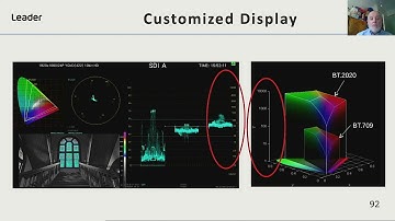 07  Leader   An Introduction to HDR for Onset Production Leader products Part VII of VII