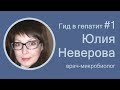 Виды ПЦР-анализа и особенности диагностирования