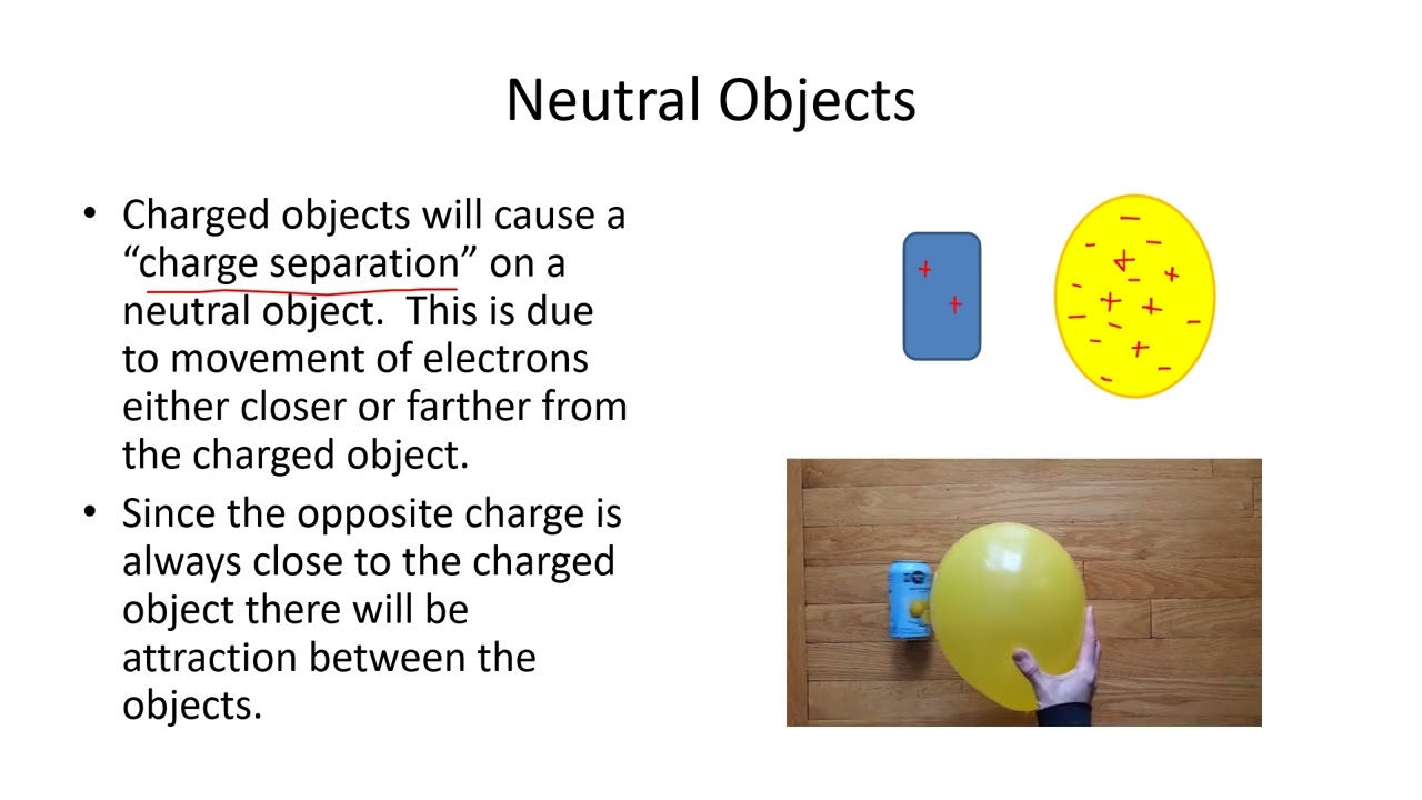 Electricity Lesson 01: Static Electricity