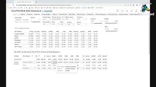 MLB Dashboard Tutorial Part 1