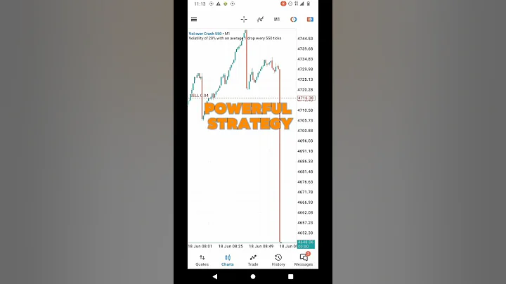 The only boom and crash strategy that actually  works (2025 update)