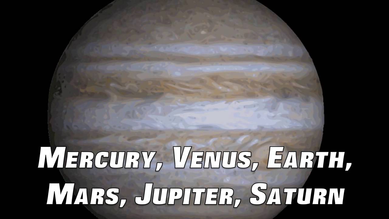 Solar System Song Planets Song