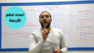 أعداد الكم الأربعة - كيمياء الصف الثاني الثانوي - السيد الشربيني