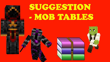 Idea | Custom Mobs Loot Tables - Minecraft