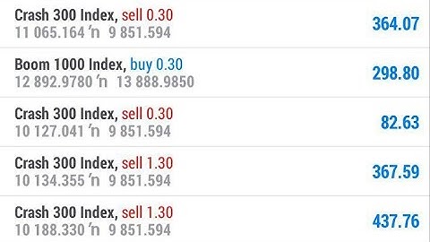 Boom crash spike trading (EA) automatically trading expert advisor boom crash