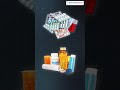 Pharmaceutical Manufacturing Process | How to Make Medicine | SpecialityMedz
