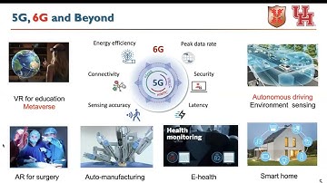 From 5G to 6G: Applications and Resource Allocation