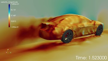 Ansys Fluent: Large Eddy Simulation of Flow Over a Vehicle