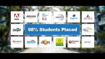 West Bengal College Admission 2023 | Admissions Open 2023-2024 | Brainware University